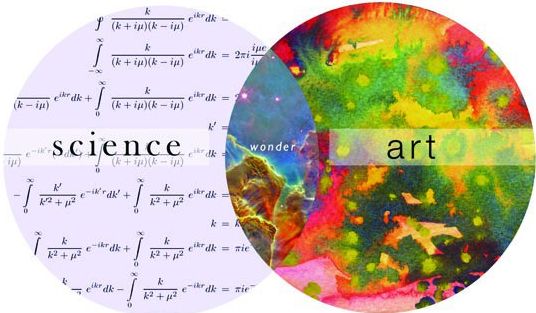 is_it_art_science_or_both